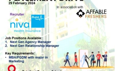 Placement Drive 2024